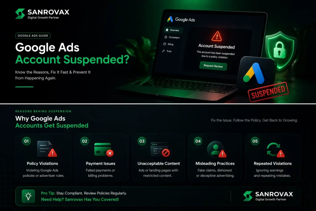 google ads account suspended