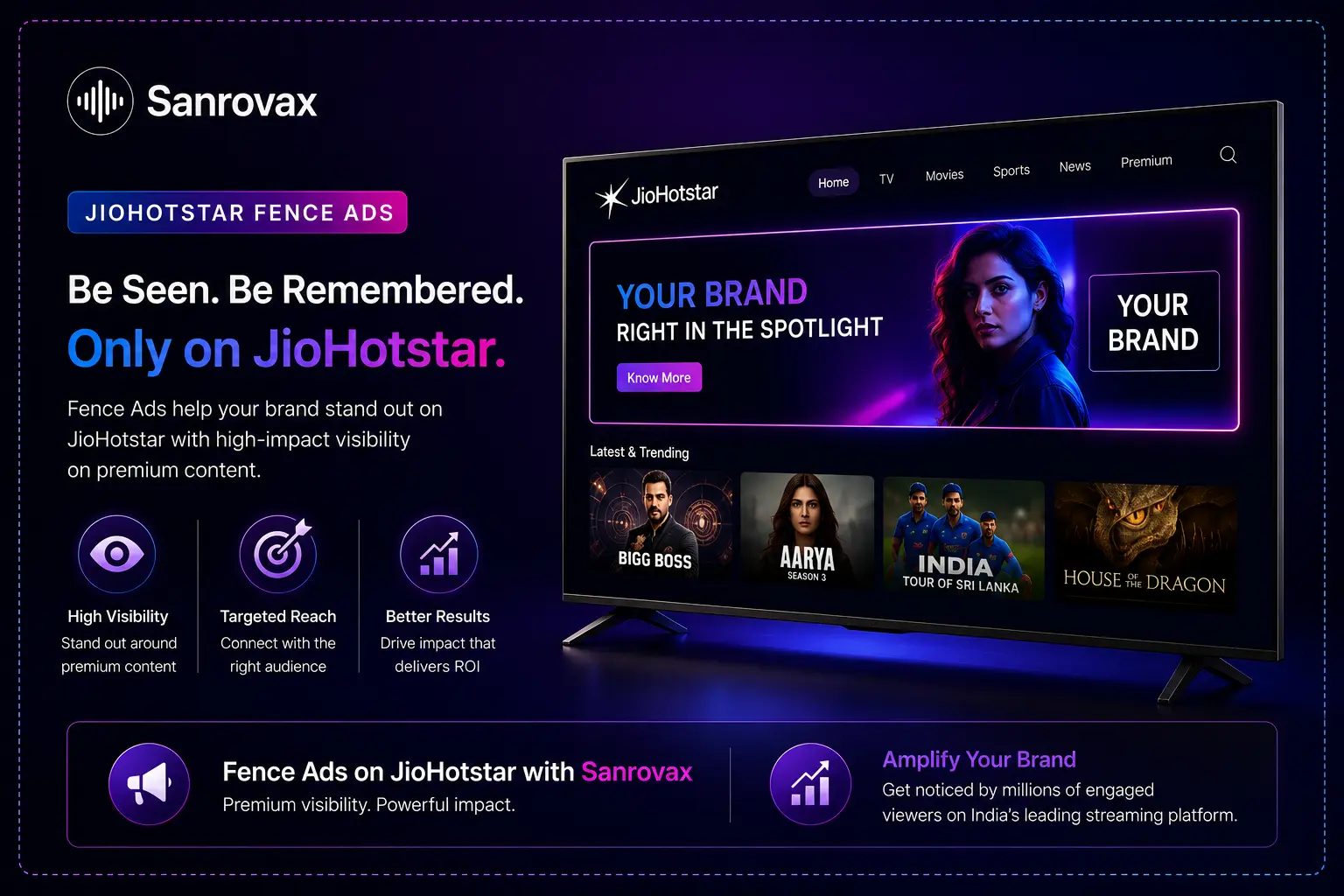 JioHotstar fence ads