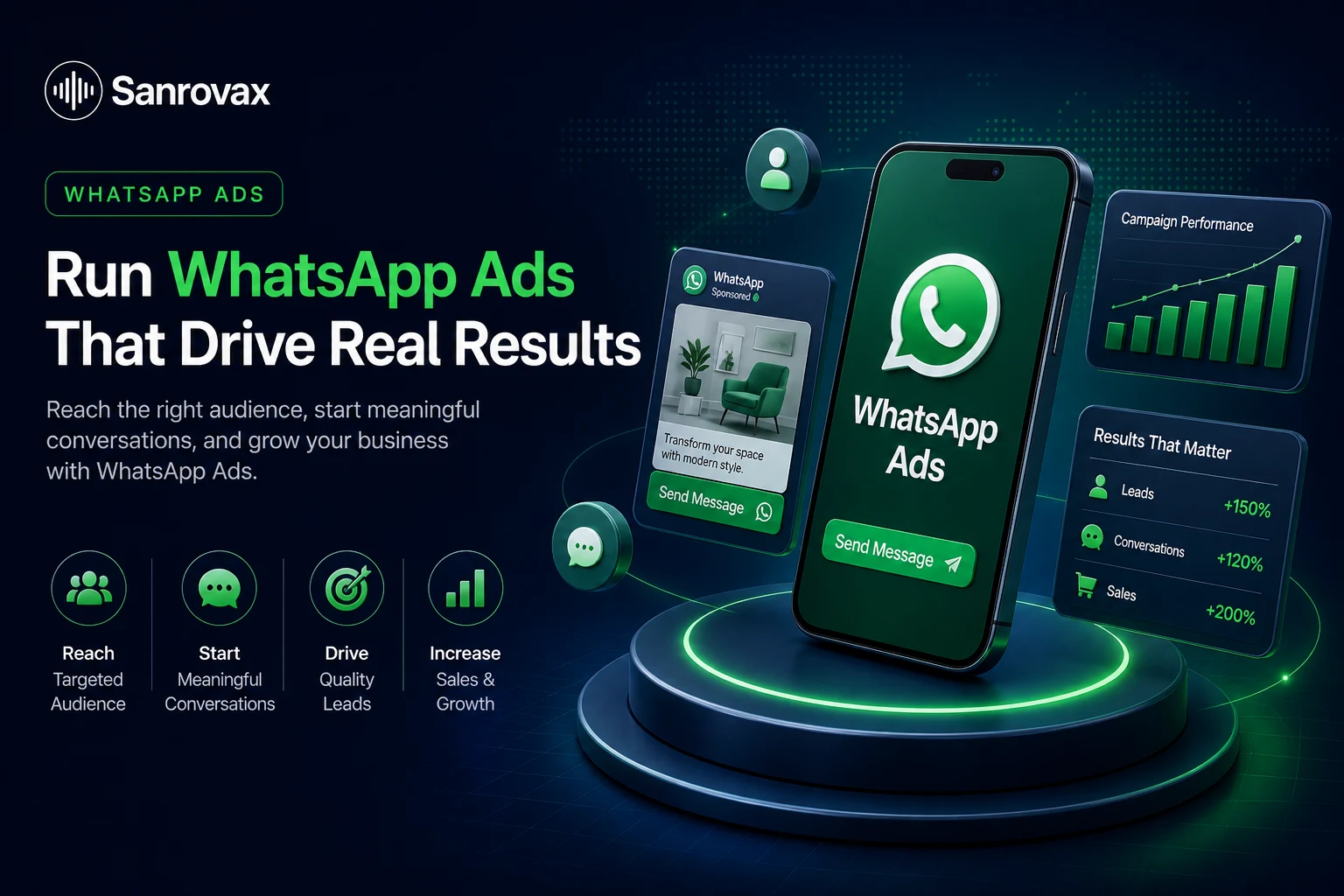 how to run whatsapp ads