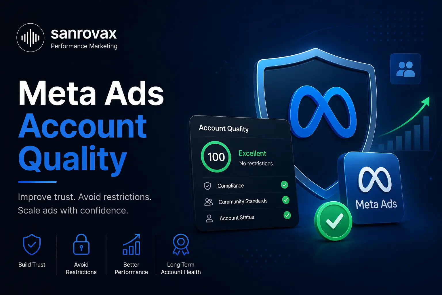meta ads account quality