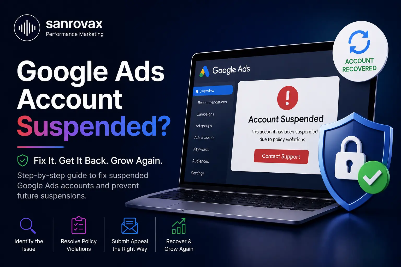 Google Ads Account Suspended Fix